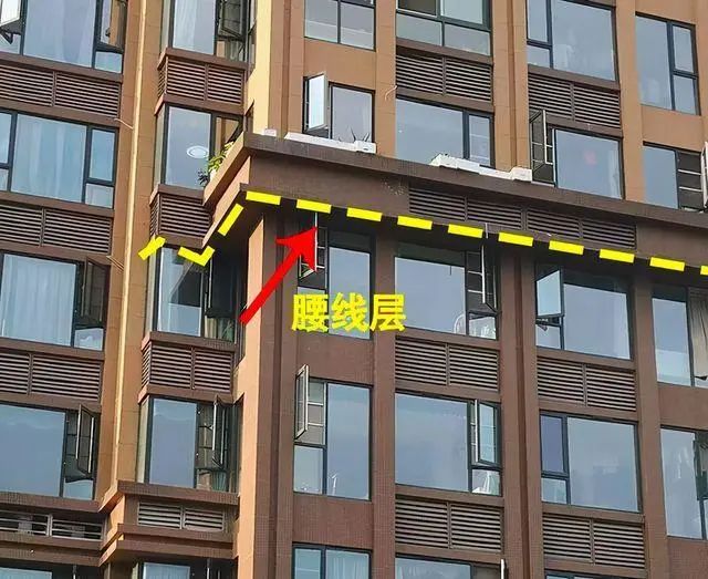 在天门买房，如何挑选楼栋、楼层和房号？