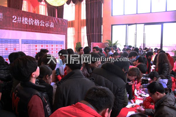 1.19开盘现场