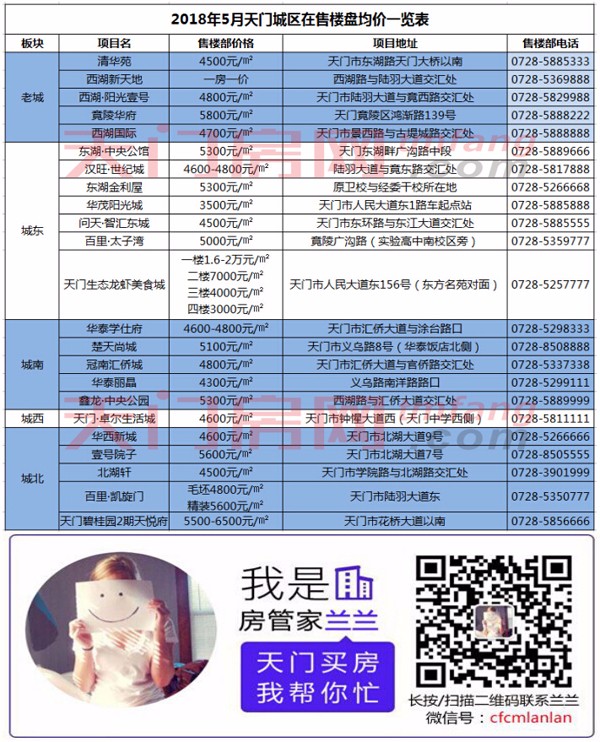 20180509153736594159unazq.jpg /lpfile/2018/05/09/20180509153736594159unazq.jpg