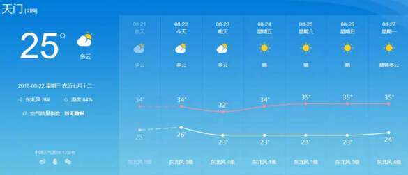 2018082310000666502p8mzdk.jpg /lpfile/2018/08/23/2018082310000666502p8mzdk.jpg