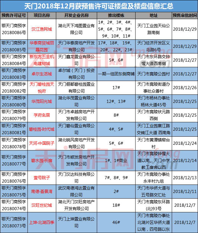 2019010409511269702vluyz4.jpg /lpfile/2019/01/04/2019010409511269702vluyz4.jpg