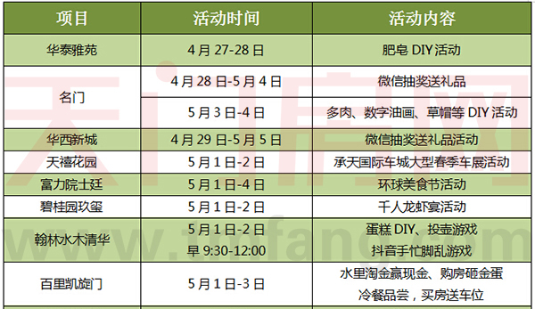 2019042717135322963857b4z.jpg /lpfile/2019/04/27/2019042717135322963857b4z.jpg