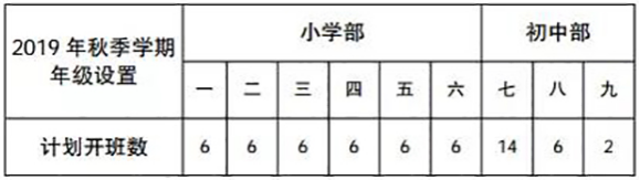 2019070117561630386faejtd.png /lpfile/2019/07/01/2019070117561630386faejtd.png