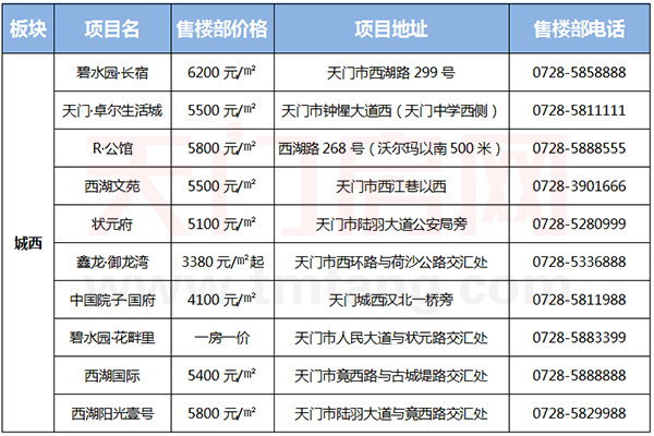 2019070417354180749lajvba.jpg /lpfile/2019/07/04/2019070417354180749lajvba.jpg