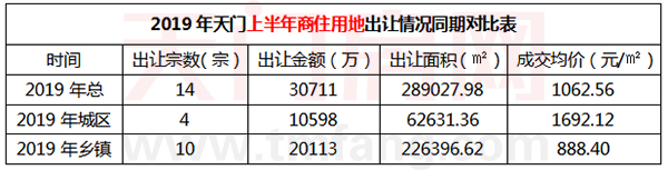 2019071017175982588ch5s8c.jpg /lpfile/2019/07/10/2019071017175982588ch5s8c.jpg