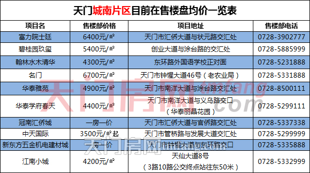 2019081018153380162zmbch6.png 图片5.png