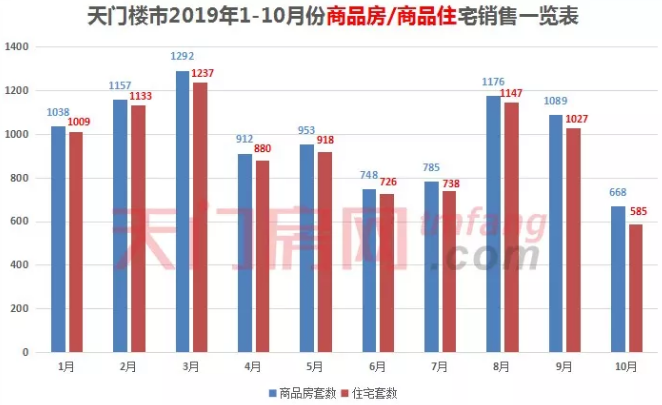 2019111315175977832s5cb5q.png /lpfile/2019/11/13/2019111315175977832s5cb5q.png