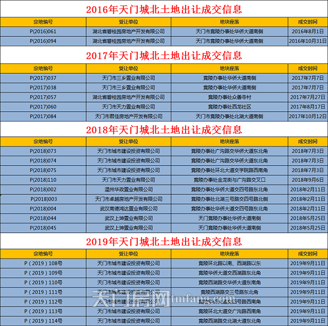 2020041119220297771wlwglo.png 111.png