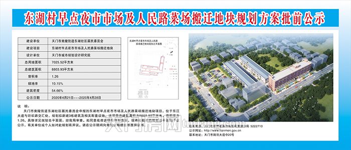 东湖村早点夜市市场及人民路菜场搬迁批前公示