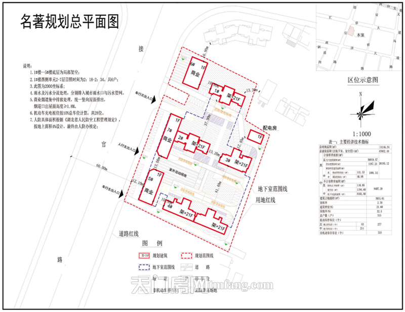 天门热盘早知道：名著规划方案批前公示