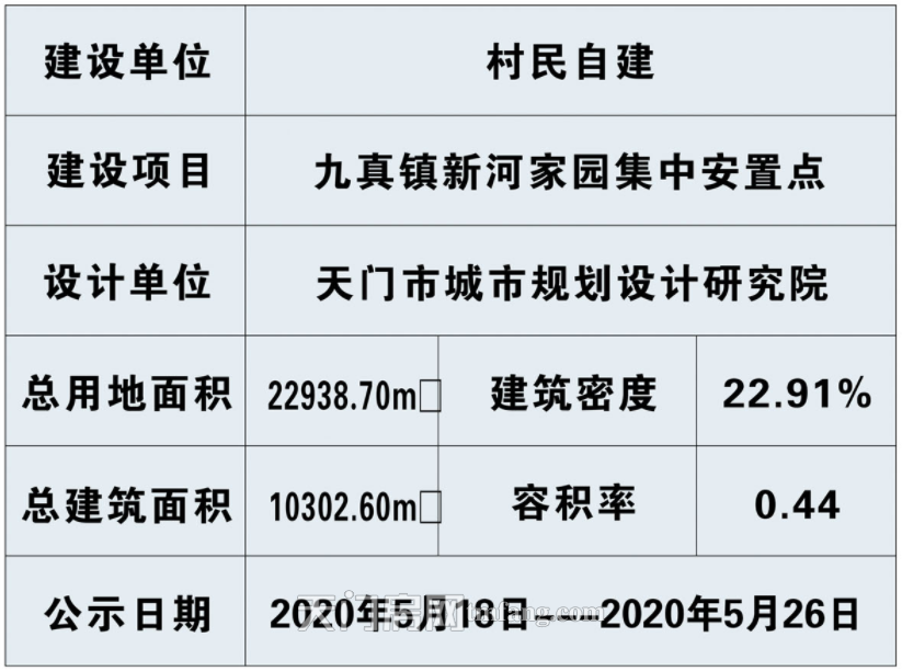 2020060415093575955zrhb23.png 7a16e07ec2fae13e65fcb27bdad8d5e.png