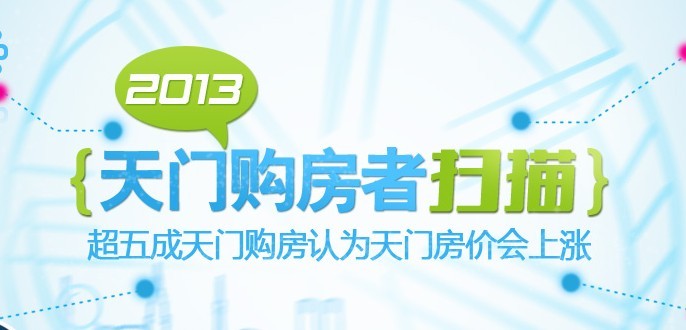 超五成天门购房者认为天门房价会上涨