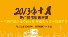 2013年10月份天门市新房销售数据分析
