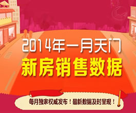 2014年1月天门房网新房销售数据分析