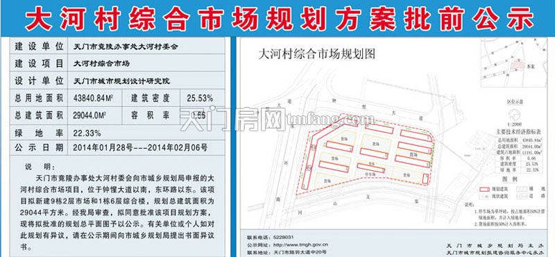 大河村综合市场规划方案批前公示