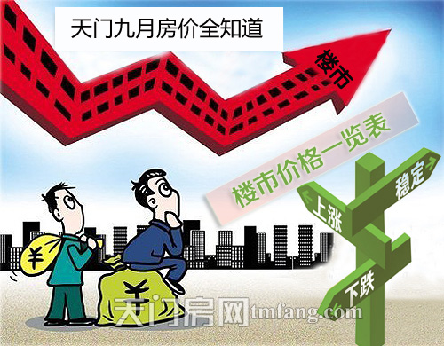天门房价全知道 九月楼市成交均价一览表