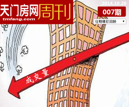 周刊007期：银十第三周楼市成交量下滑