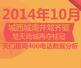 天门房网400购房热线10月来电数据分析报告