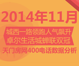 天门房网400购房热线11月来电数据分析报告