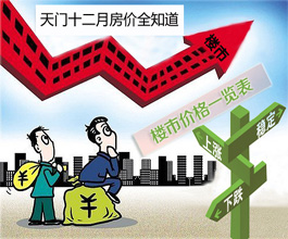 天门房价全知道 12月楼市成交均价一览表