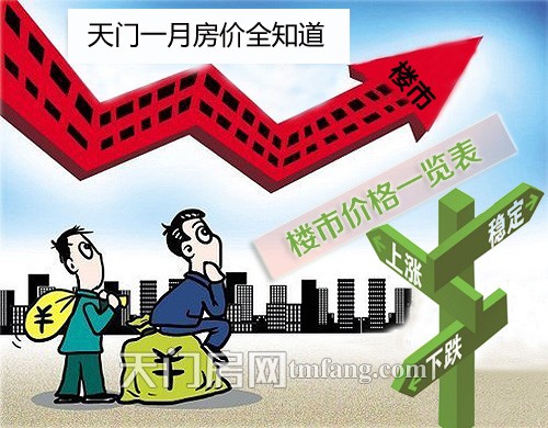 天门房价全知道 1月楼市成交均价一览表
