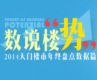 数说楼“势”2014天门楼市年终盘点数据篇