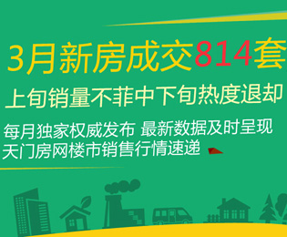 2015年3月天门房网新房销售数据分析报告