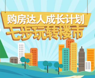 购房达人成长计划 七步玩转天门楼市