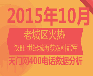 天门房网400购房热线10月来电数据分析报告