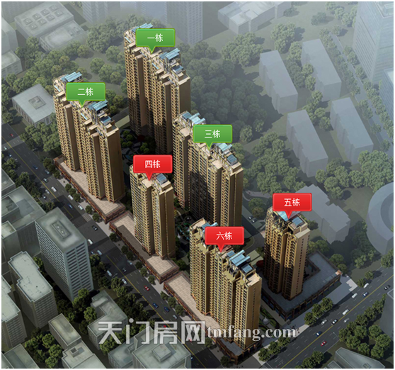 汇金国际4月工程进度：小区内正在做绿化