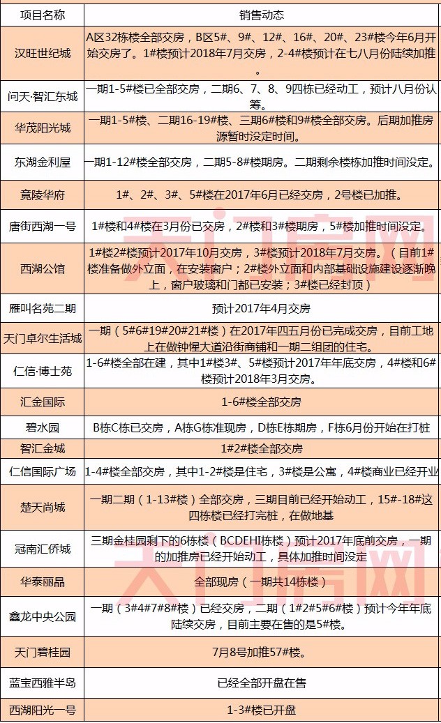 2017070817070628145od5isu.jpg 66.jpg