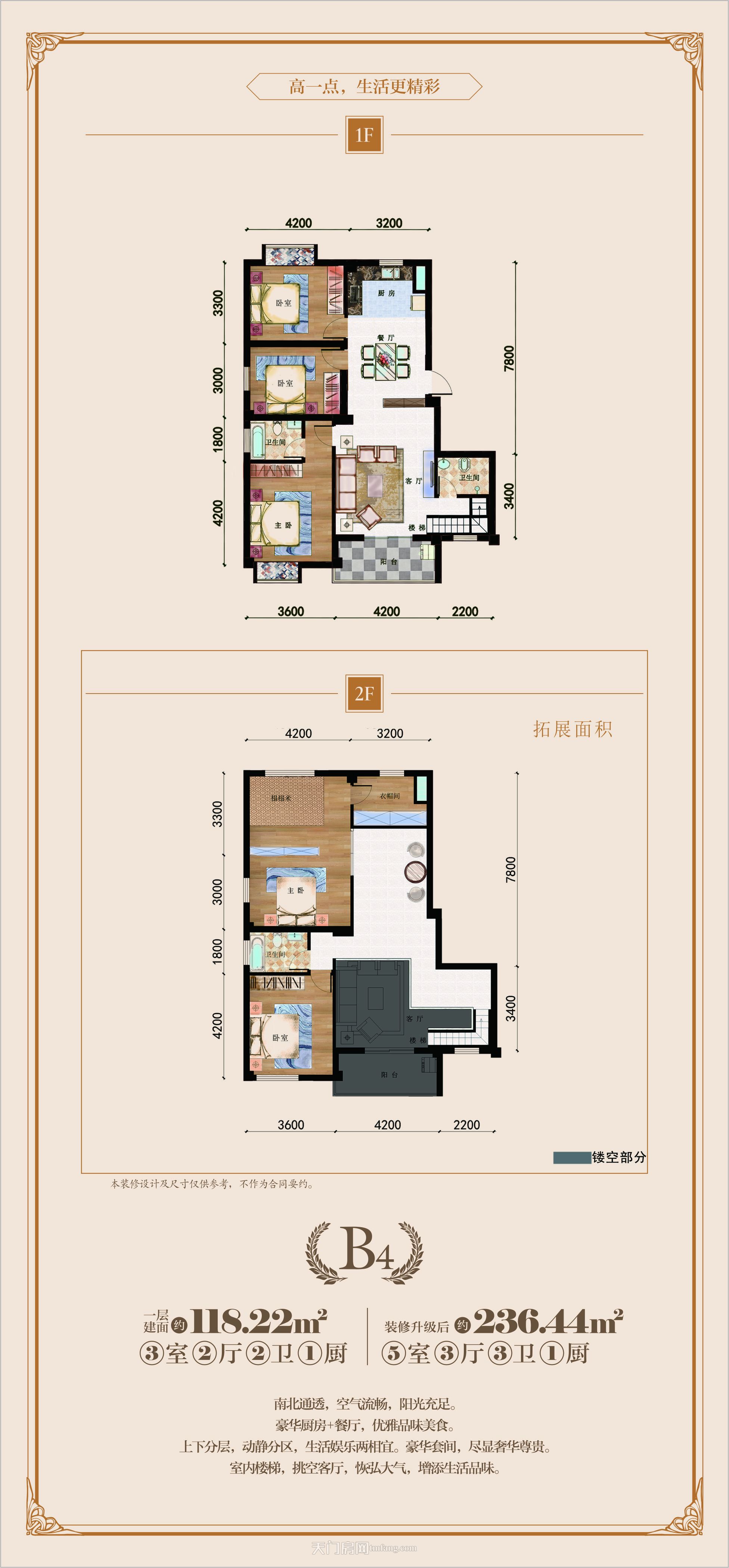 冠南汇侨城--B4复式