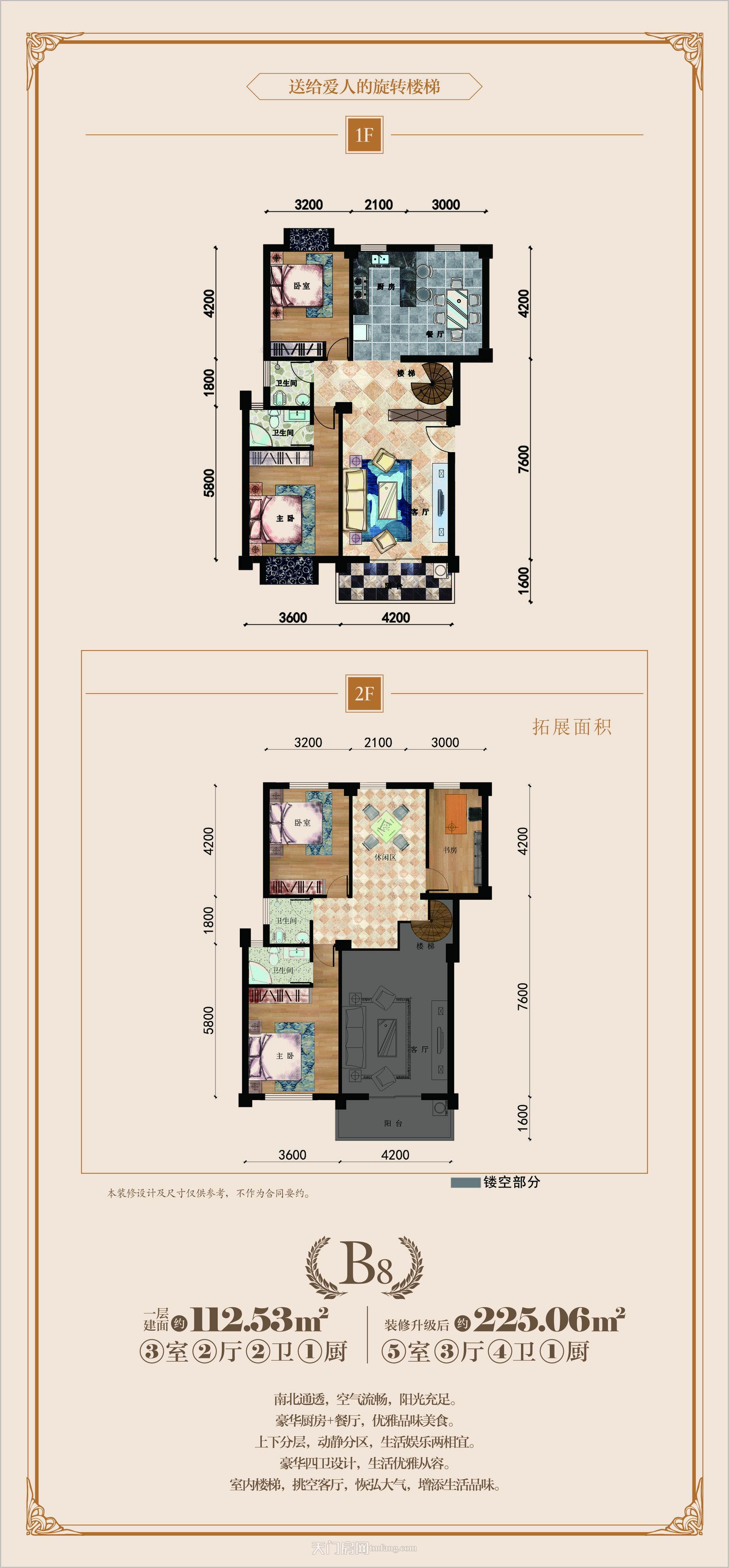 冠南汇侨城--B8复式