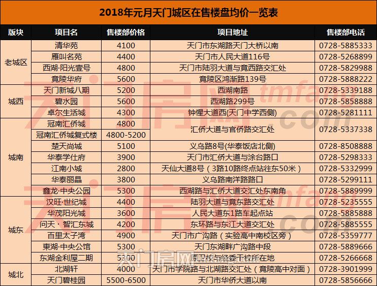 房价新 副本.jpg