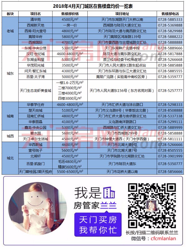 2018041914125328478hgha3i.jpg QQ截图20180418161347.jpg