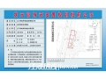 状元街拆迁安置规划批前公示