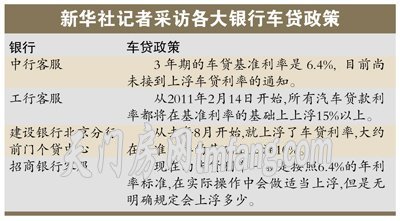 广州部分银行小幅&ldquo;暗调&rdquo;房贷利率