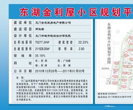 【批前公示】 东湖金利屋小区规划平面图批前公示