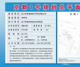 京都1号规划总平面图批前公示