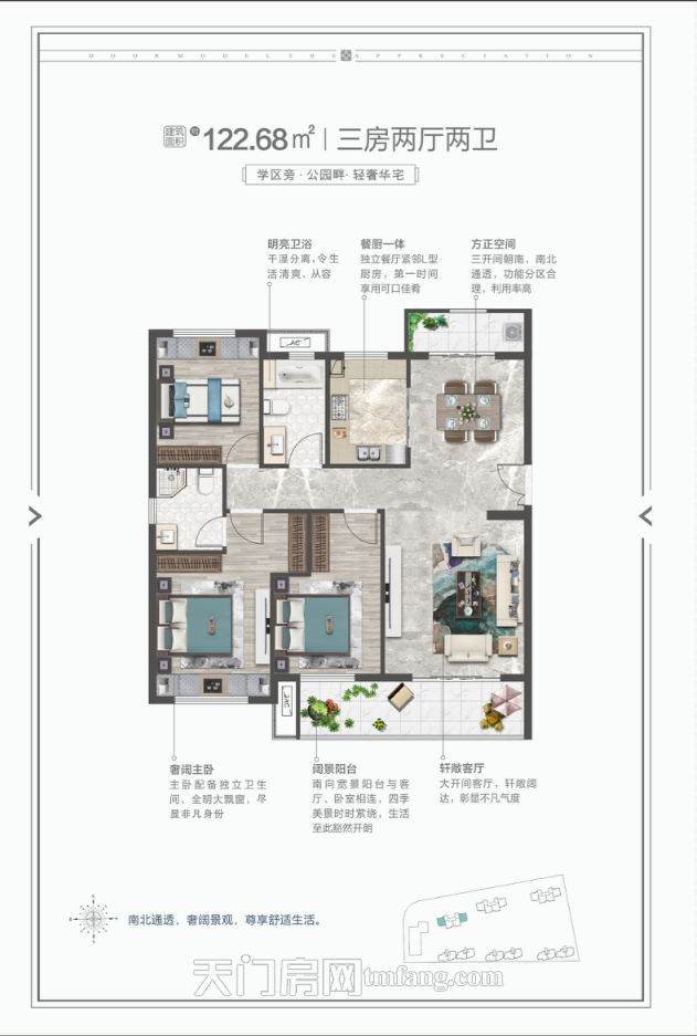 合润·公园里122.68㎡户型户型图