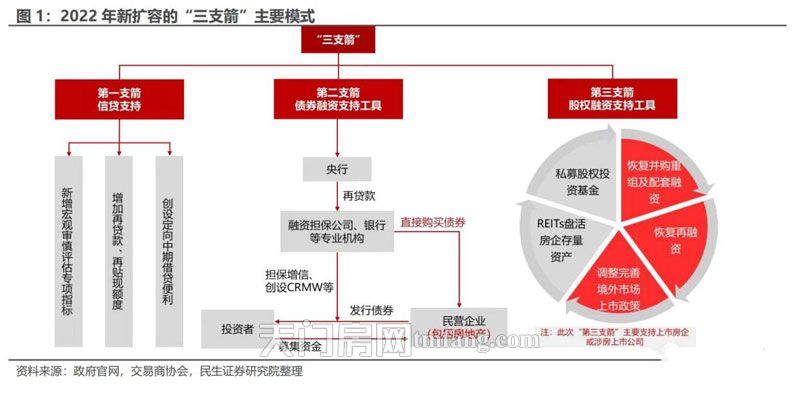 新春置业必看丨碧桂园携手全国30城兔年齐发“福牌”